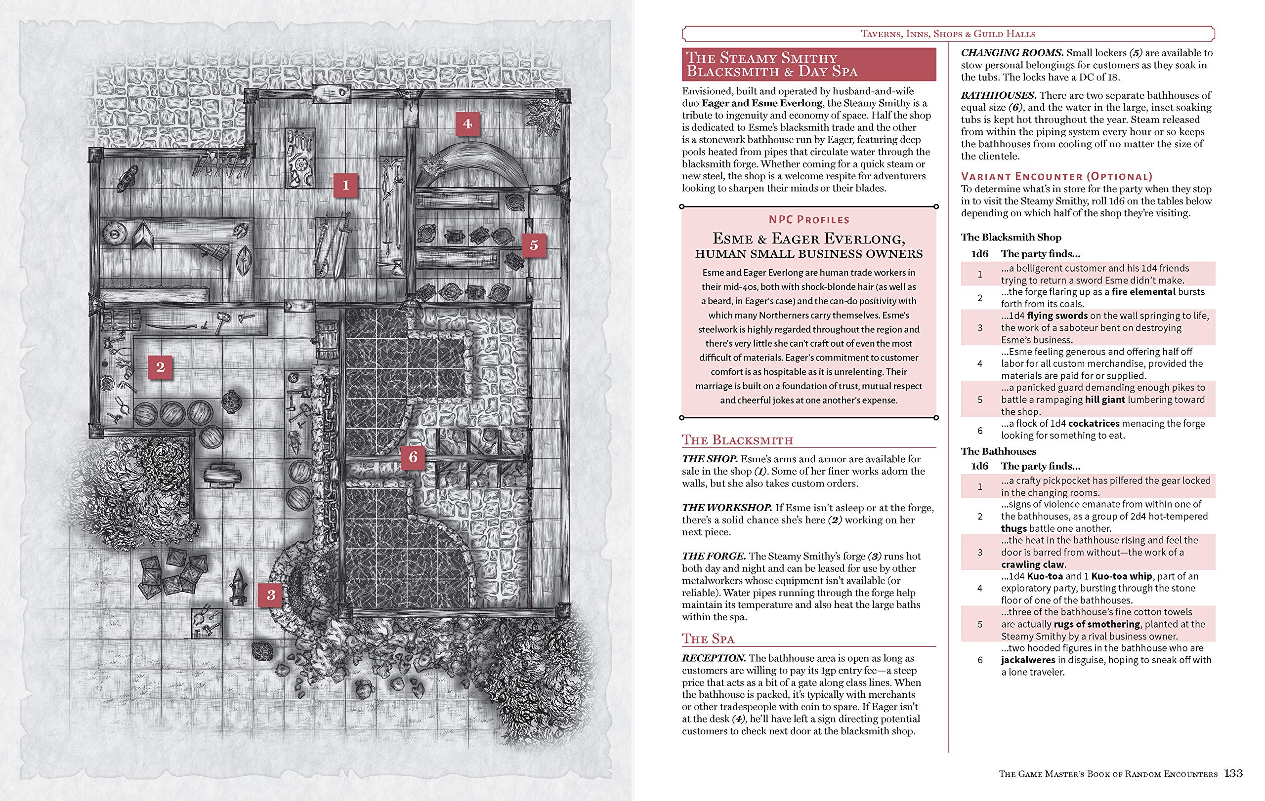 The Game Master's Book of Random Encounters