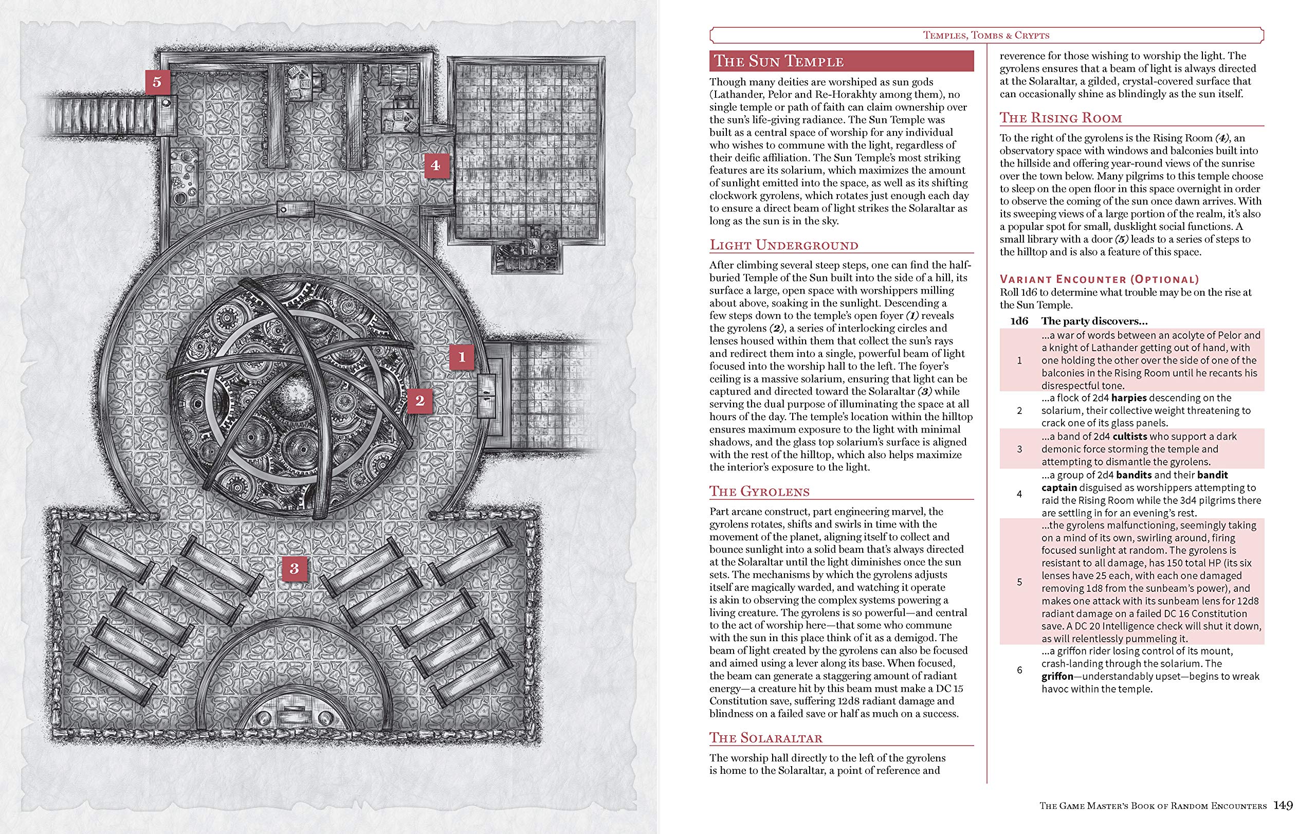 The Game Master's Book of Random Encounters