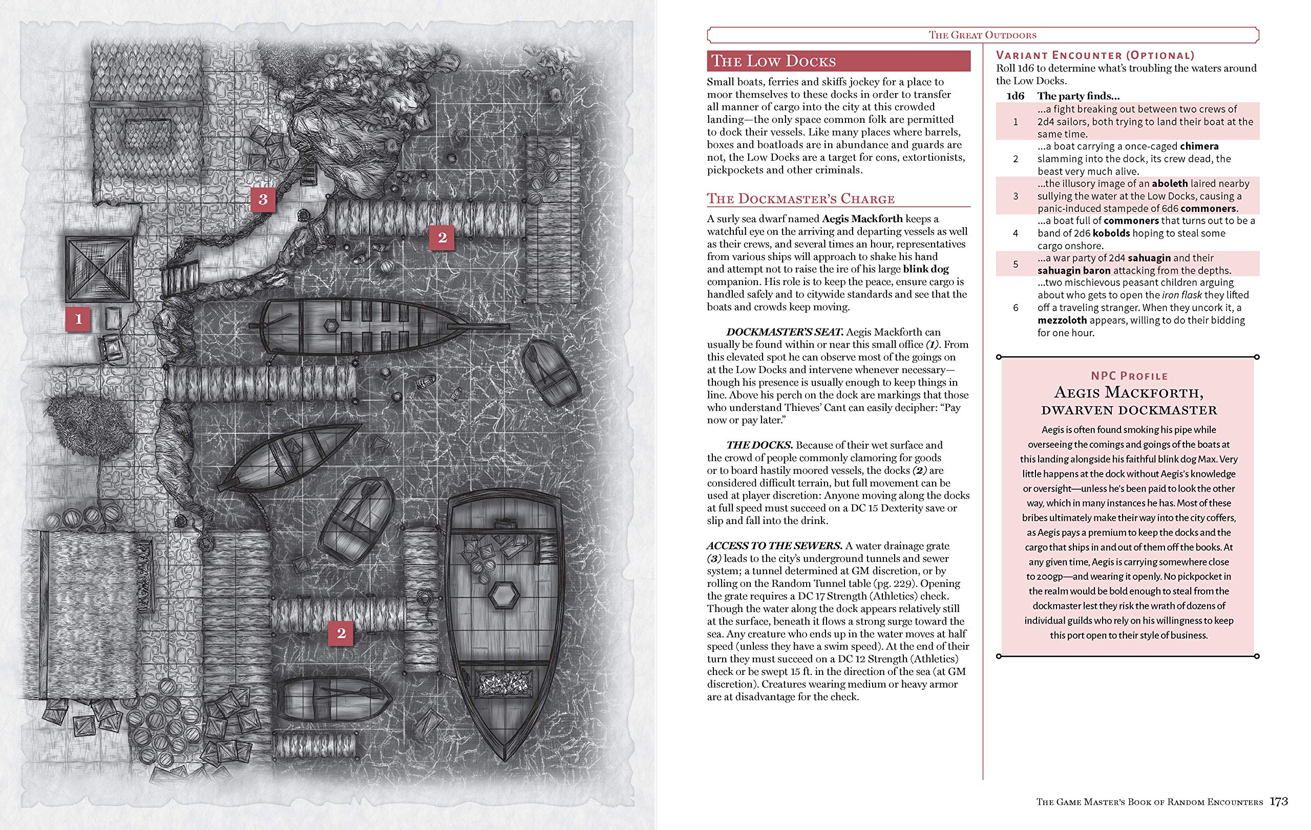 The Game Master's Book of Random Encounters