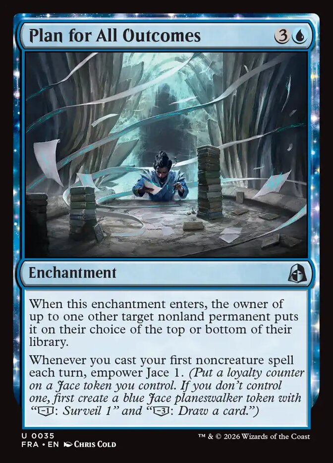 Plan for All Outcomes - Foil