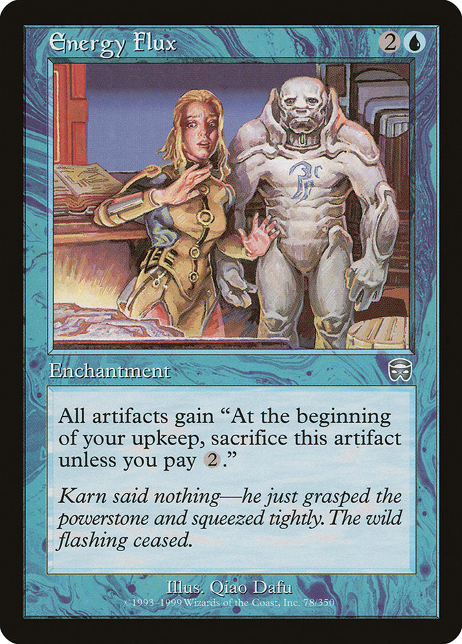 Energy Flux - Foil
