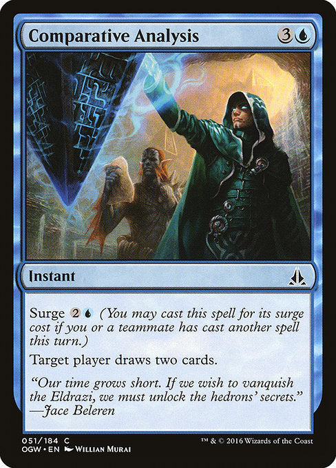 Comparative Analysis - Foil