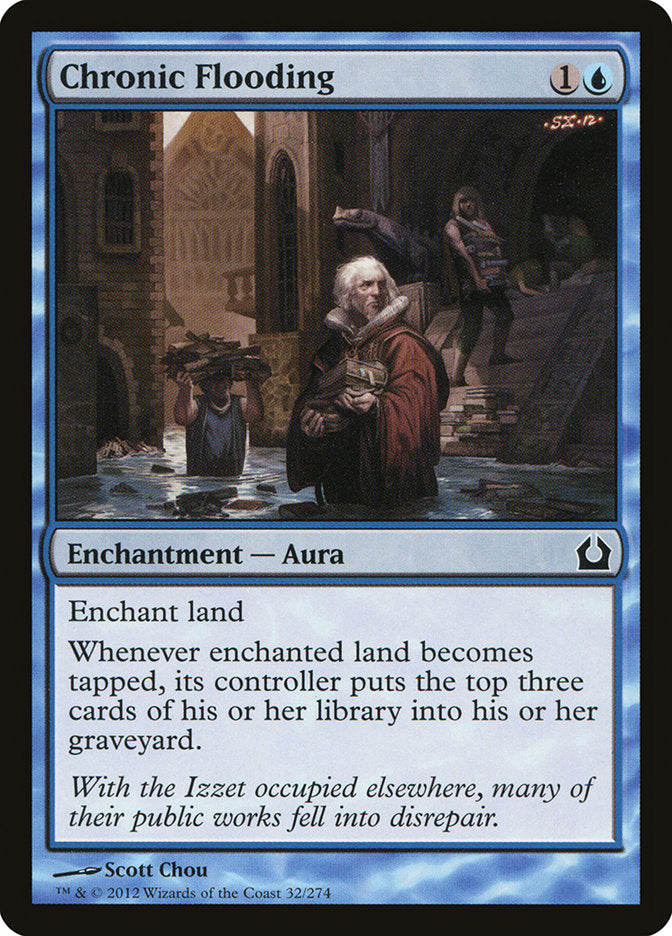 Chronic Flooding - Foil