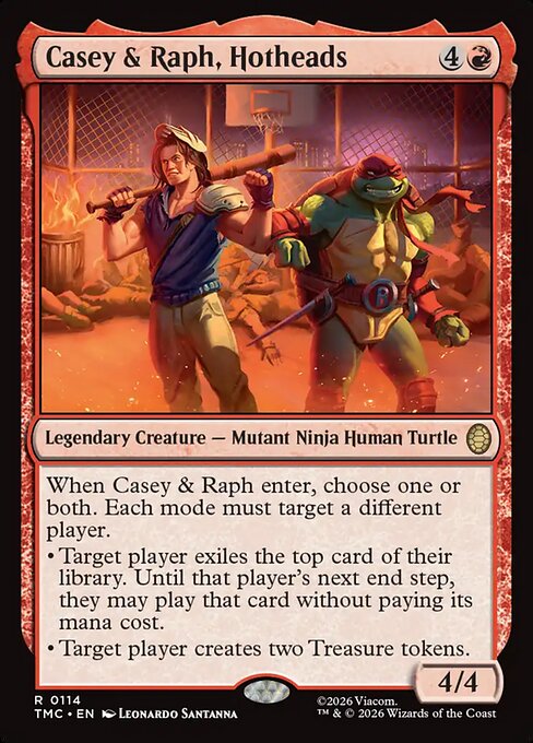 Casey & Raph, Hotheads
