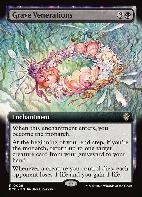 Grave Venerations